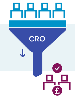 Illustration of user funnel