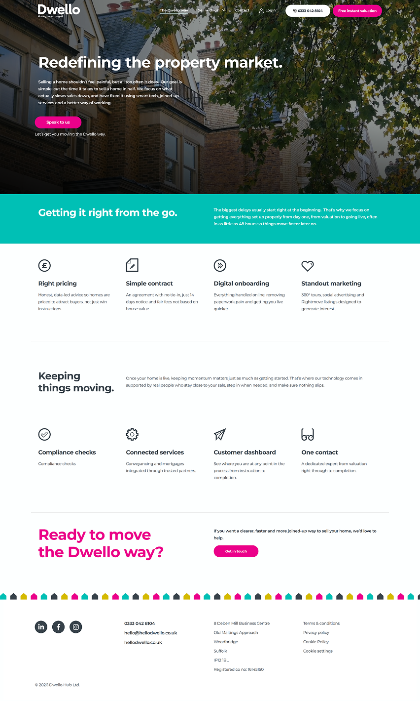 Screenshot of Dwello website page